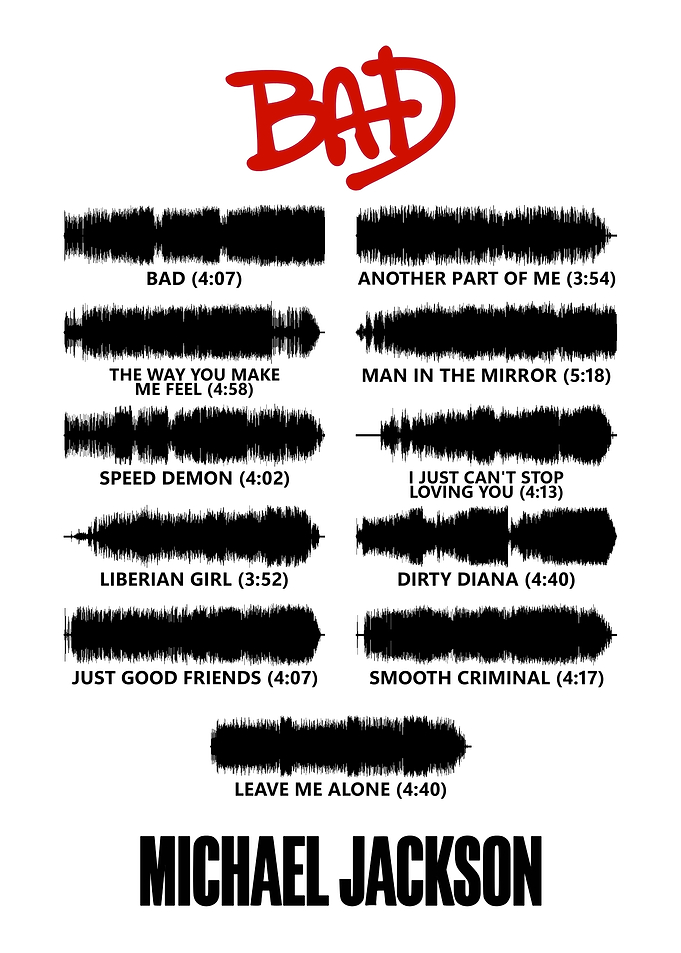 Michael Jackson 'Bad' Album Soundwave Art