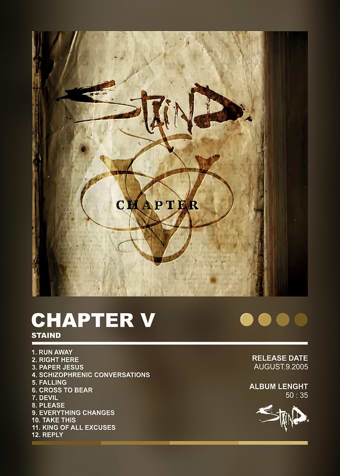 Staind Chapter V Album Poster