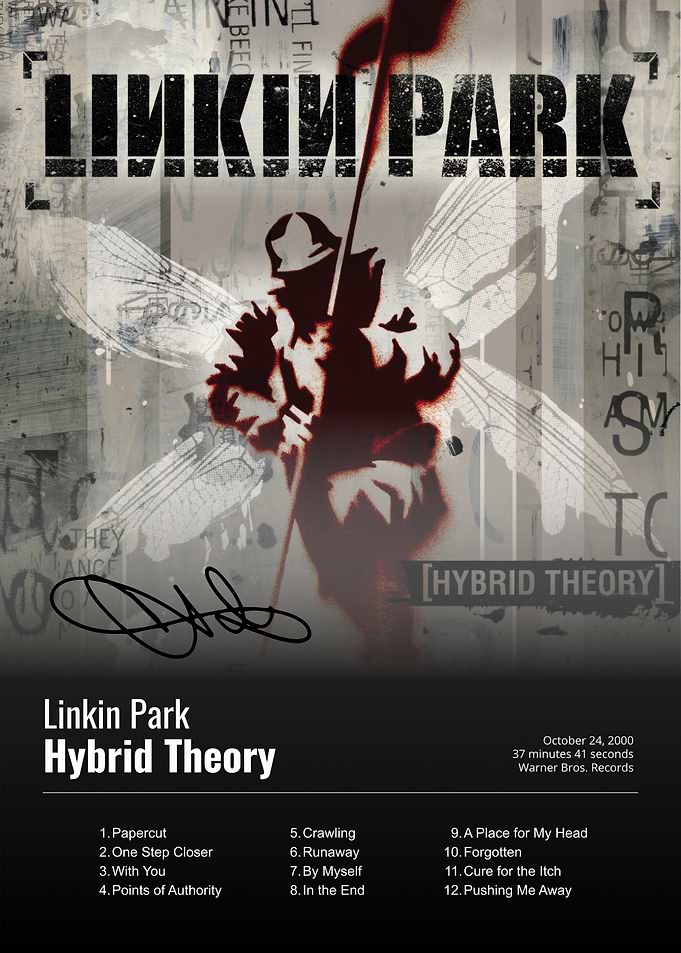 Linkin Park Hybrid Theory Album Poster