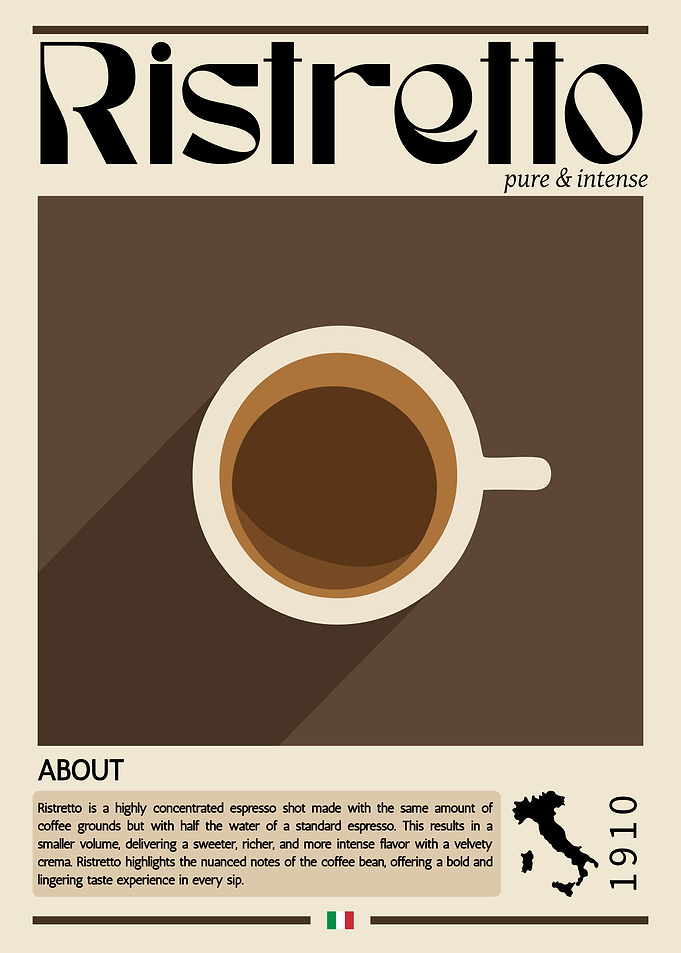 Ristretto Coffee Poster – Minimalist Italian Espresso Wall Art