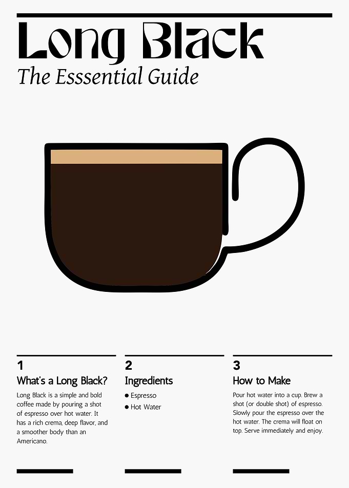 Long Black Guide Poster – Minimalist Coffee Recipe & Brewing Wall Art