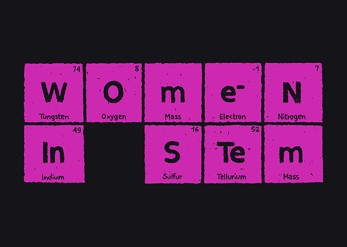 Women in STEM Periodic Table