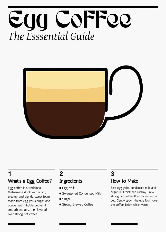 Vietnamese Egg Coffee Guide Poster – Minimalist Coffee Brewing Wall Art