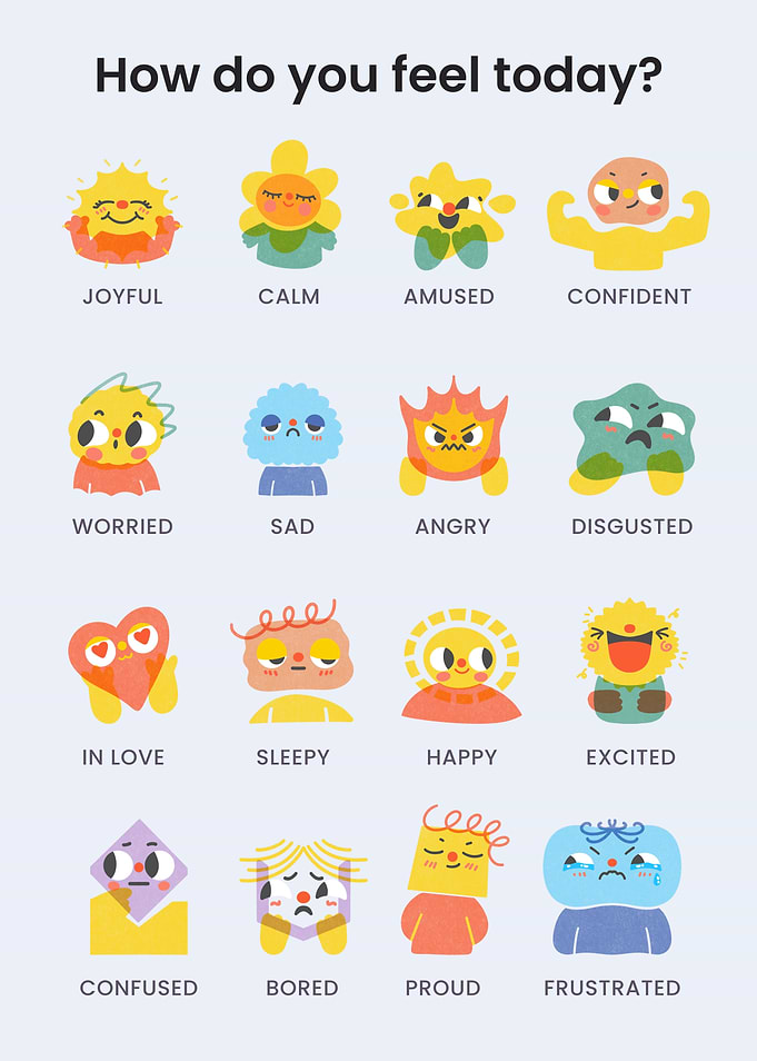 How Do You Feel Today Chart