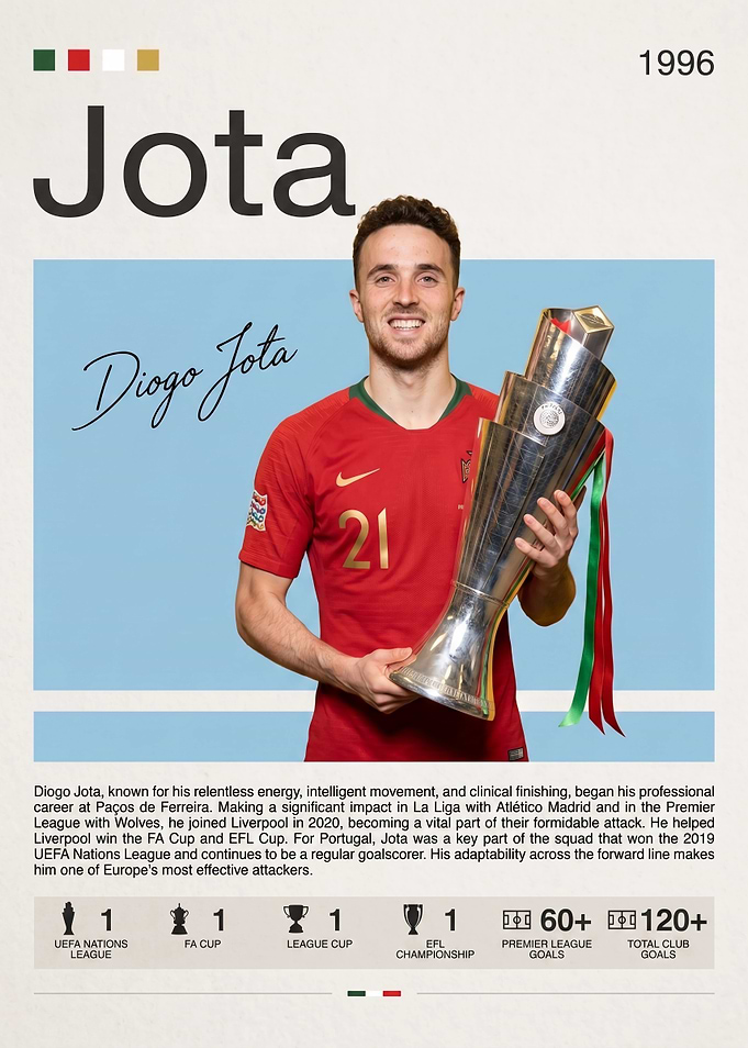 Diogo Jota Football Player Poster