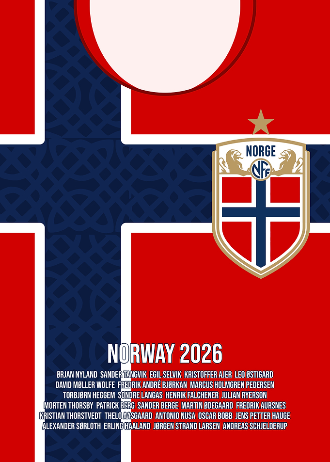 Norway 2026 National Football Team Poster