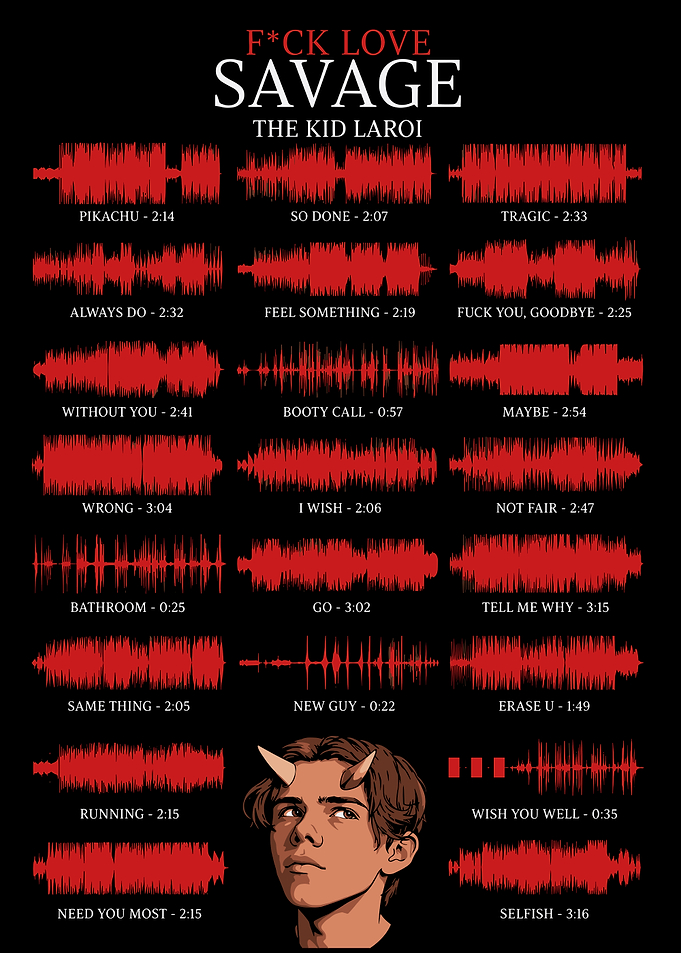 The Kid Laroi F*ck Love Savage Poster