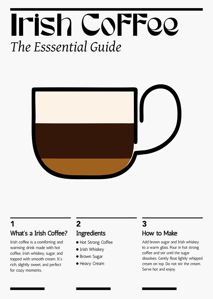Irish Coffee Guide Poster – Minimalist Coffee Recipe & Brewing Wall Art