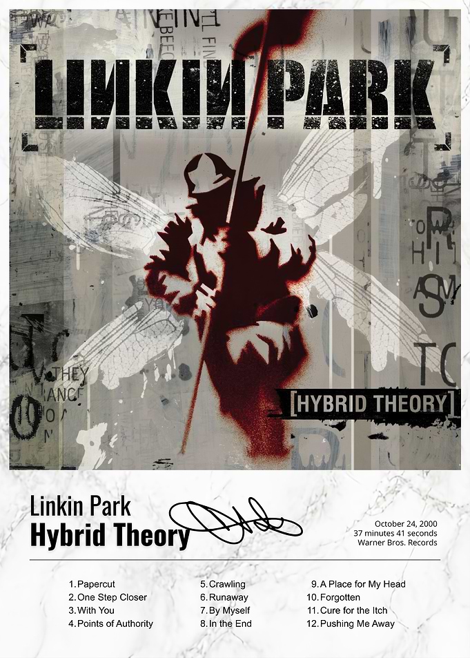 Linkin Park Hybrid Theory Album Poster