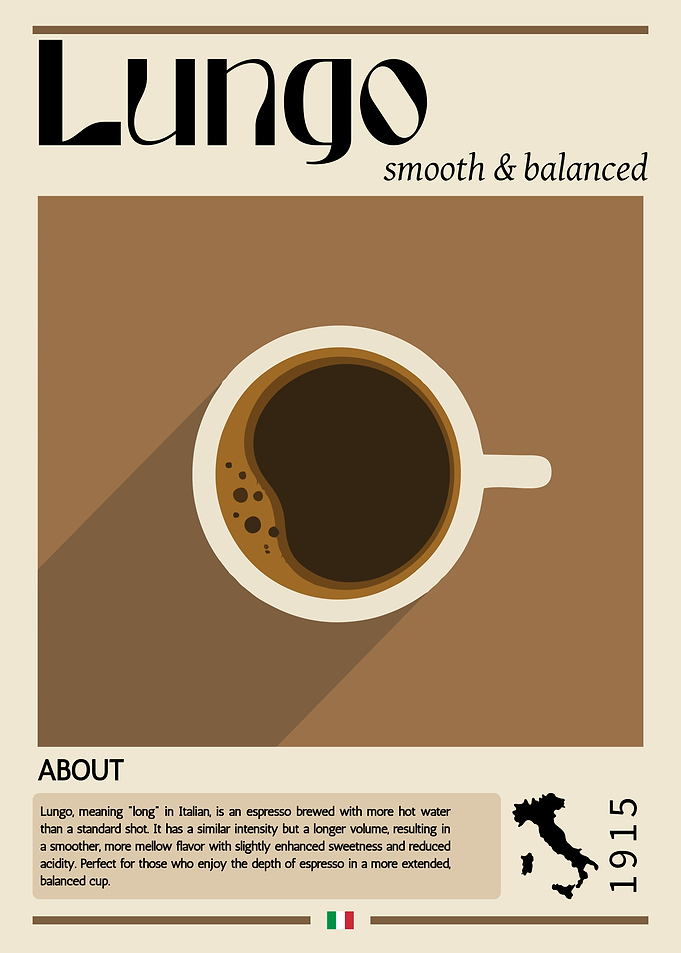 Lungo Coffee Poster – Minimalist Italian Coffee Wall Art