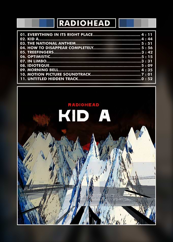 Radiohead Kid A Album Art Poster