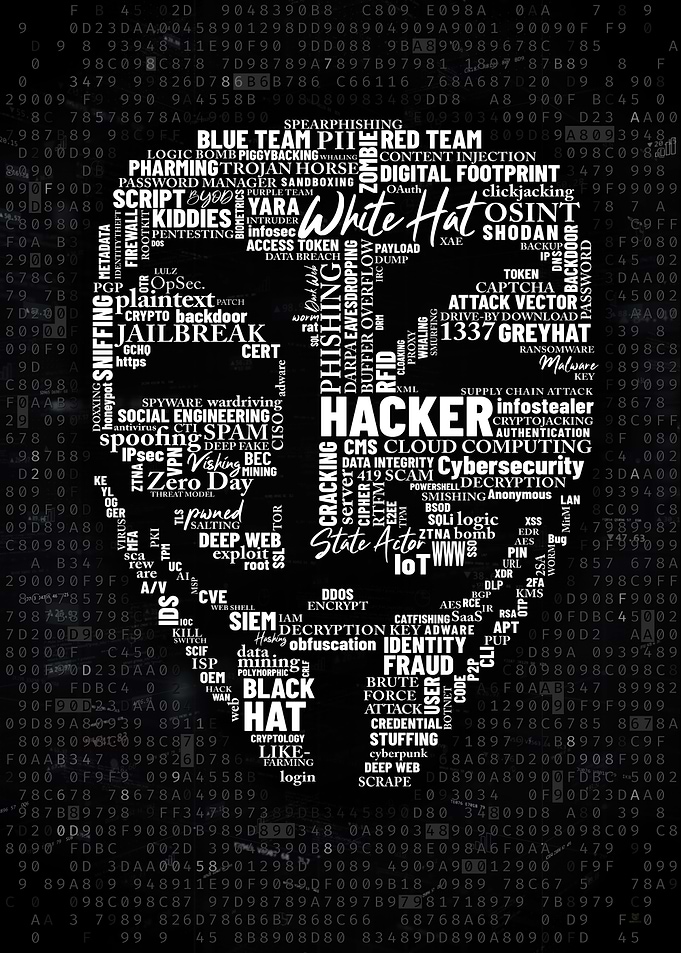 Anonymous Hacker Mask Word Cloud