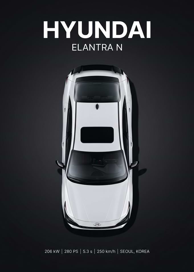 Hyundai Elantra N Top View Poster