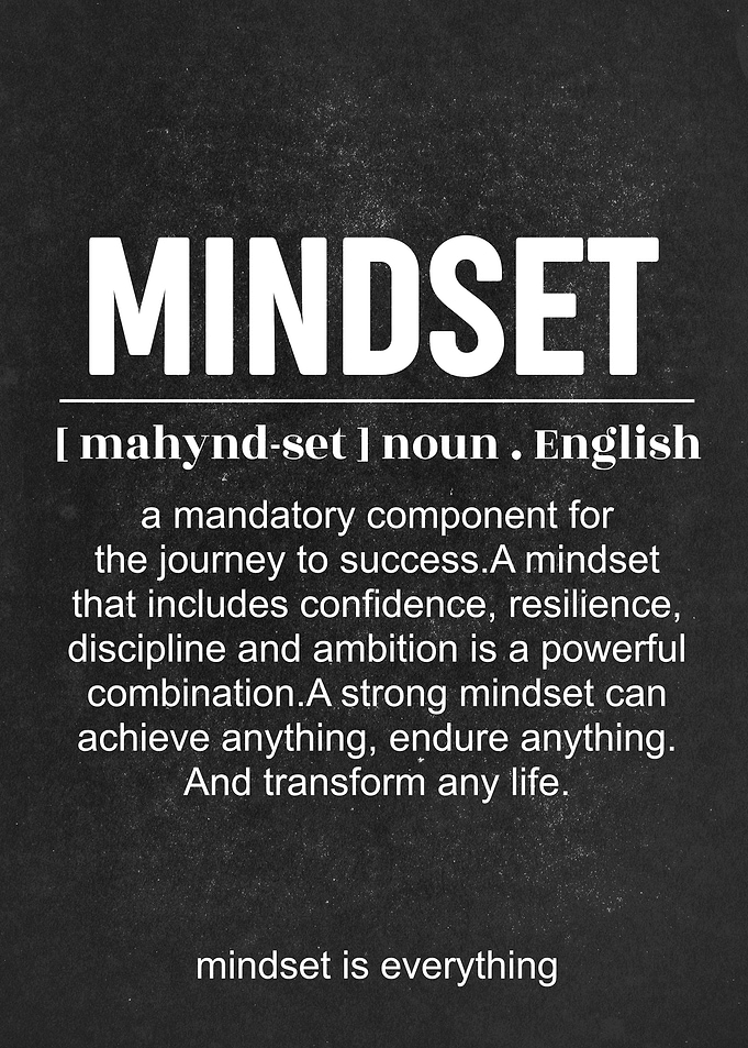 Mindset Definition Motivational Poster
