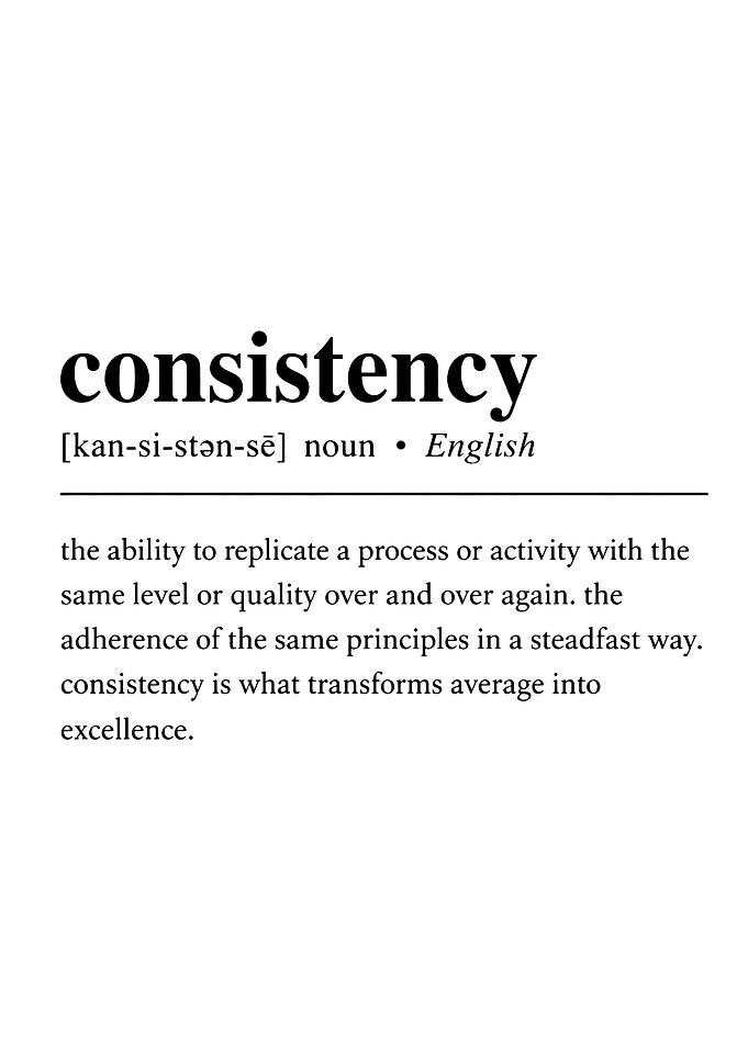 Definition of Consistency Wall Art