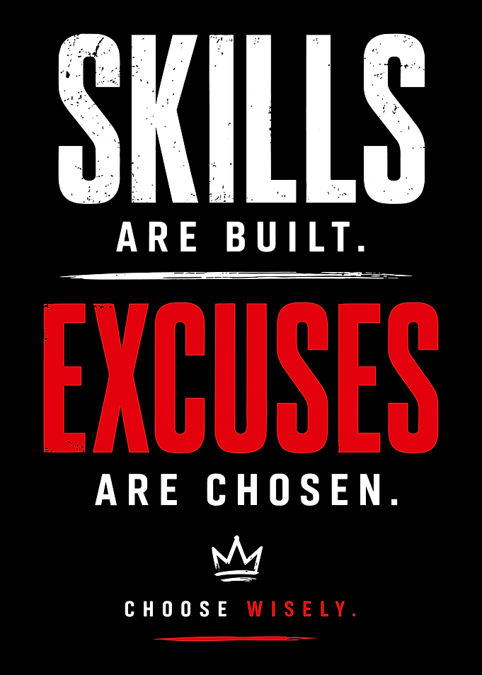 Skills Are Built Motivational Typography Wall Art Inspirational Quote Poster