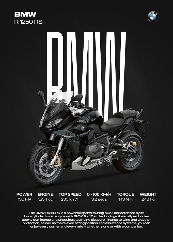 BMW R 1250 RS Motorcycle Poster