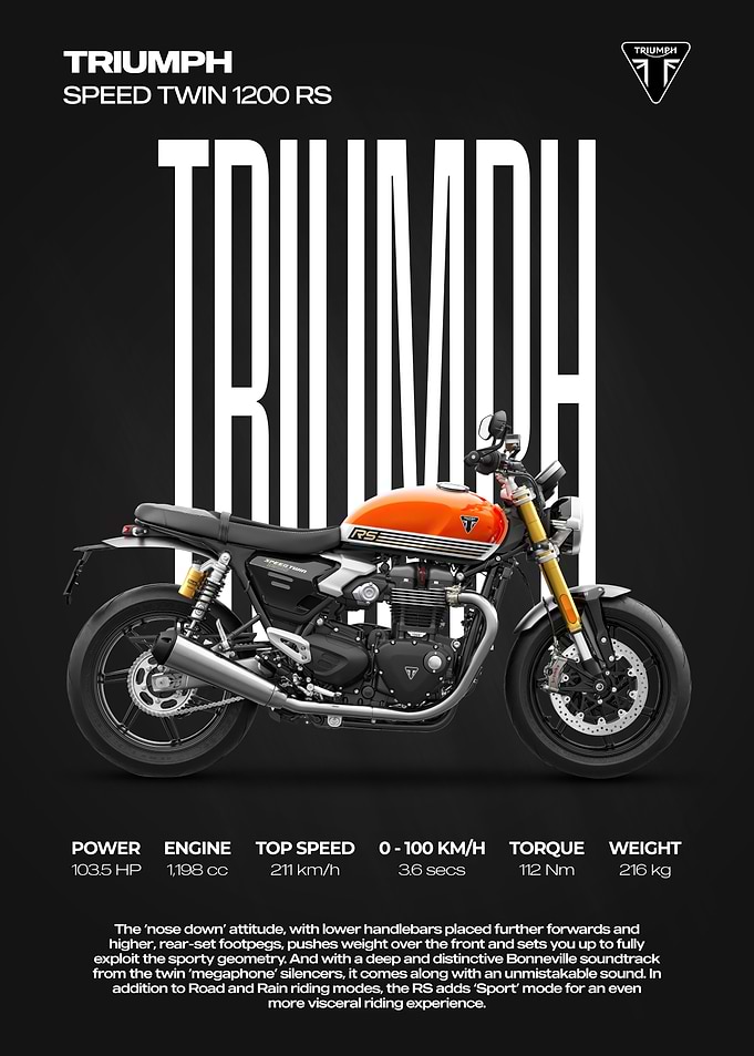 Triumph Speed Twin 1200 RS Poster