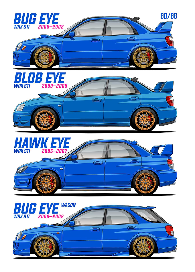 Subaru WRX STI Generation Comparison Poster
