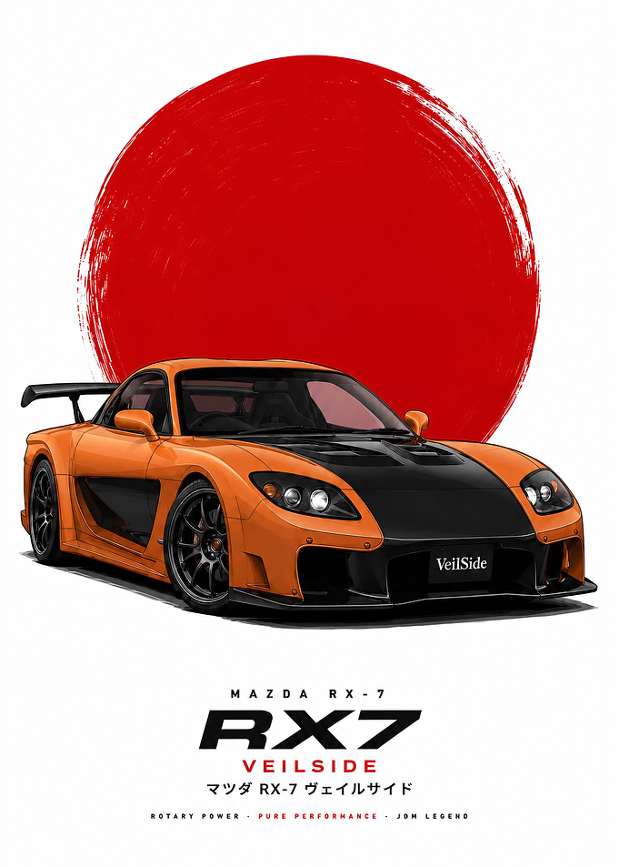 VeilSide Mazda RX-7 JDM Poster