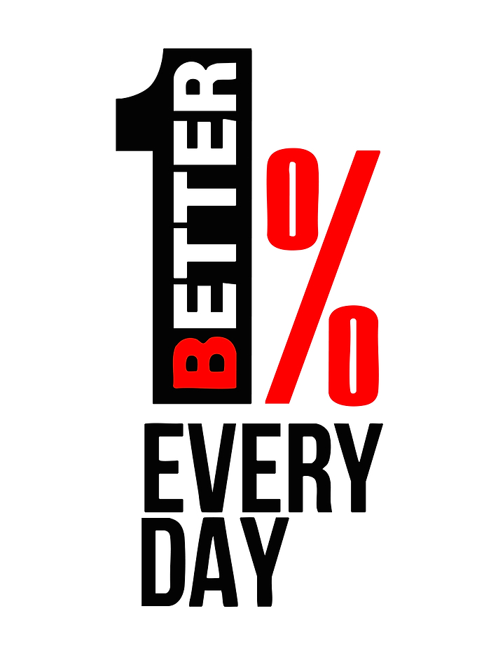 1% Better Every Day Motivational Quote