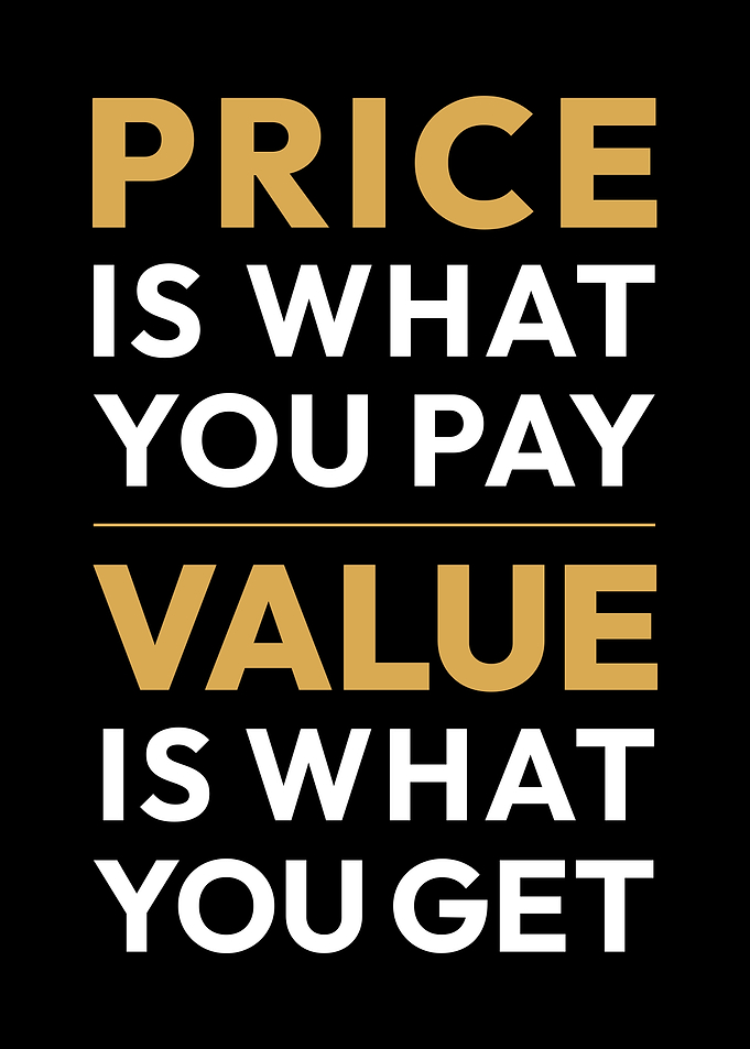 Poster 'Price is what you pay. Value is what you get'