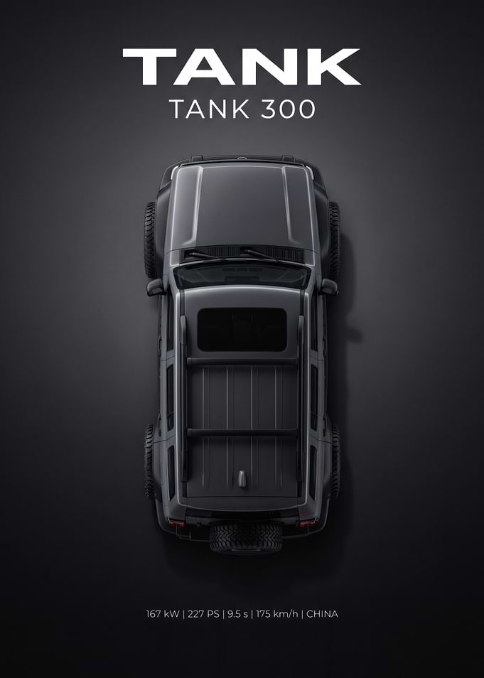 Tank 300 SUV Top View Poster