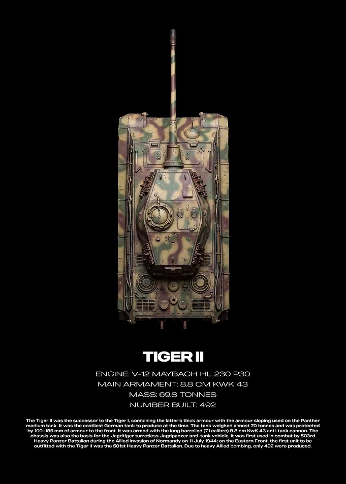 Tiger II Tank Technical Poster