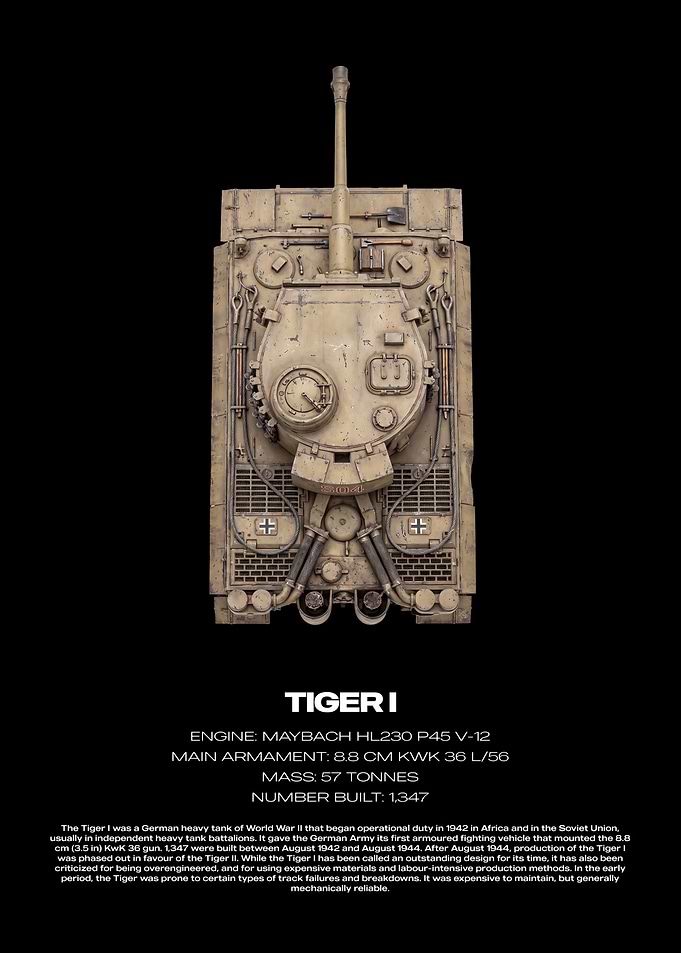 Tiger I Tank Technical Poster