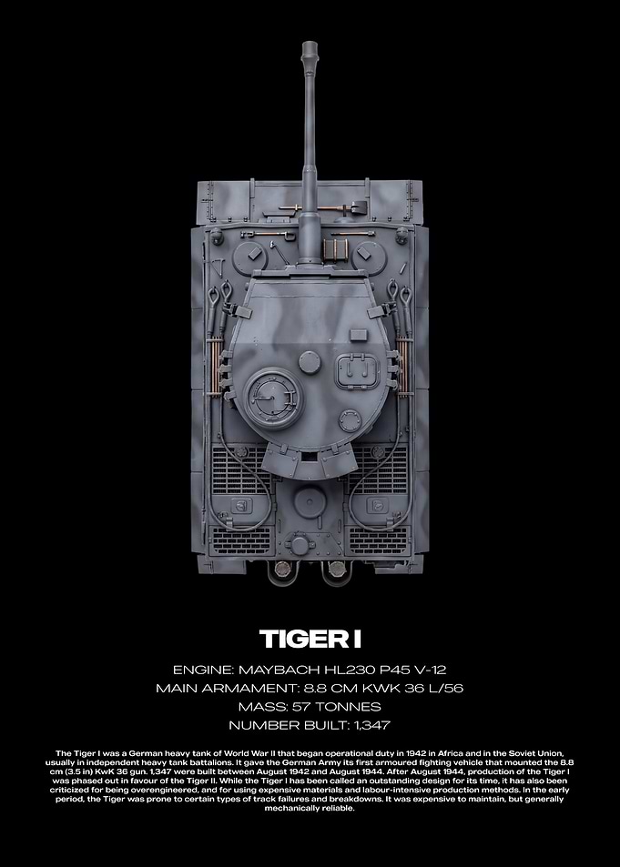 Tiger I Tank Technical Poster