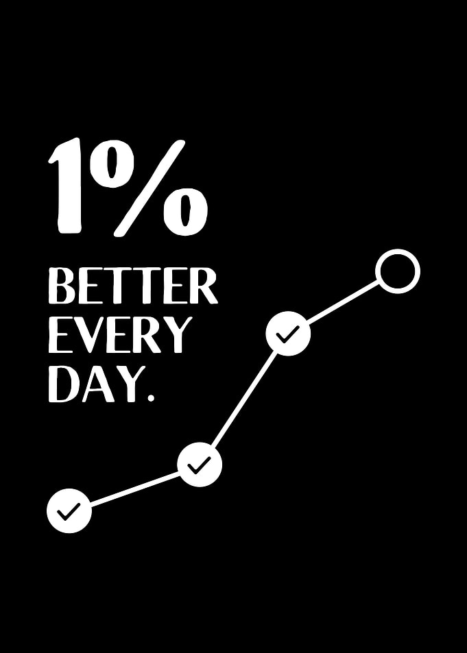 1% Better Every Day Motivational