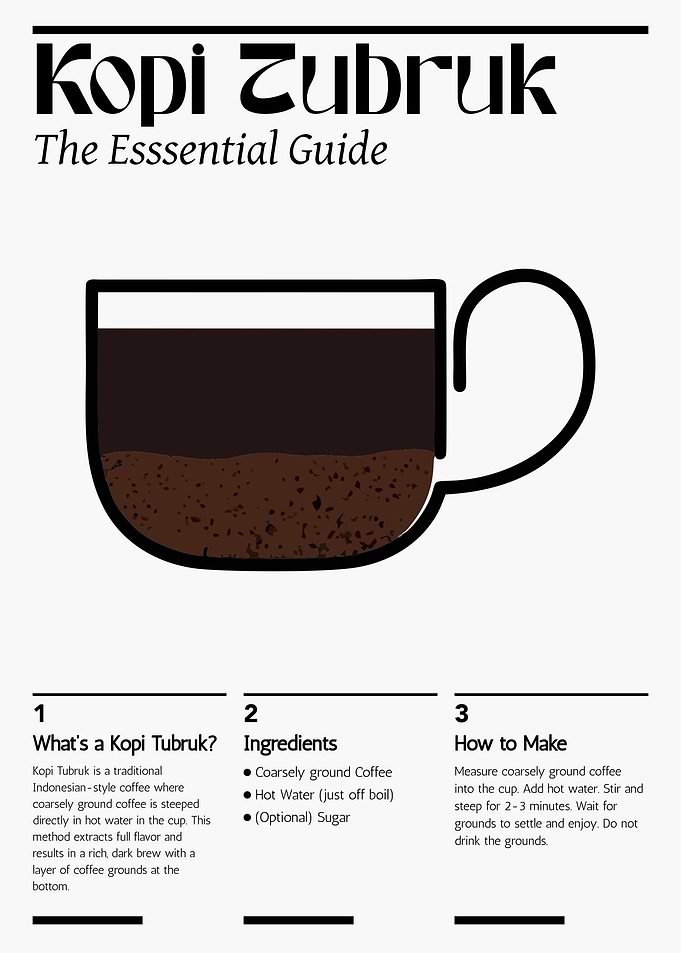 Kopi Tubruk Poster – Minimalist Indonesian Coffee Guide & Brewing Wall Art