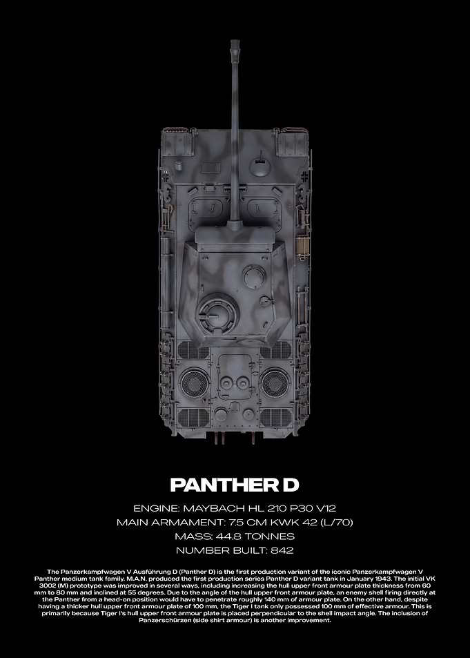 Panther D Tank Technical Poster