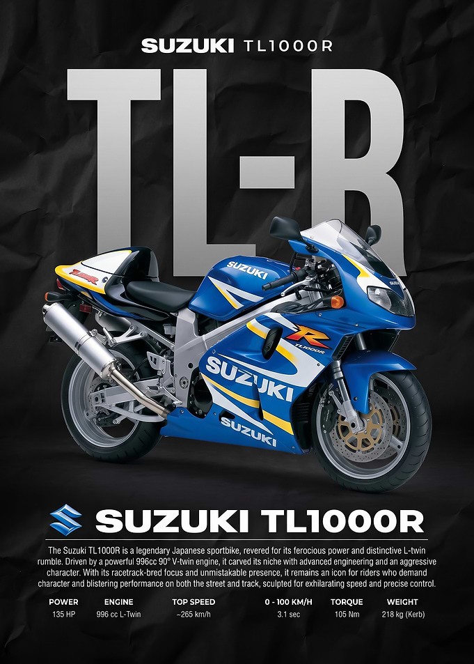 sleek Suzuki TL1000R Sportbike Poster