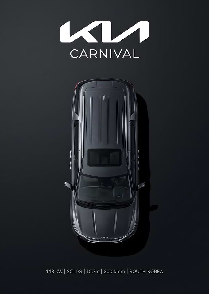 Kia Carnival Top-Down View Poster