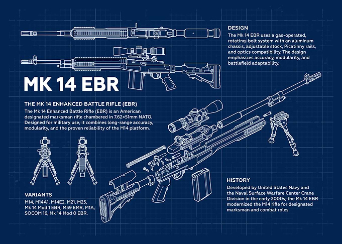 Mk 14 EBR Blueprint Poster