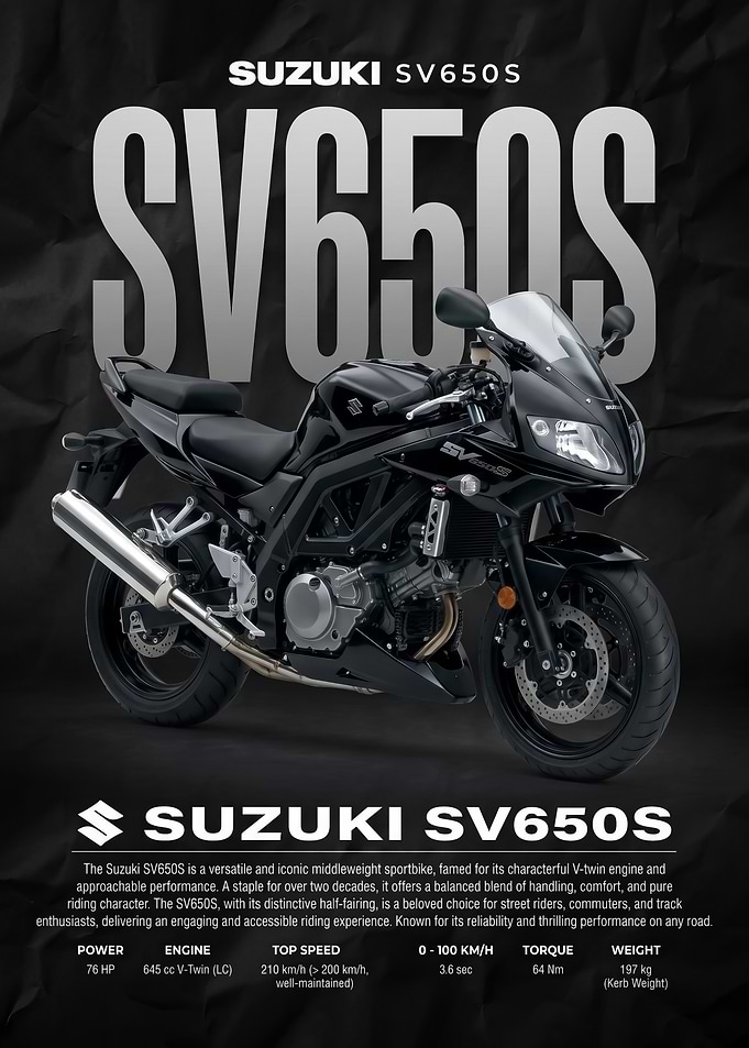 sleek Suzuki SV650S Sportbike Poster