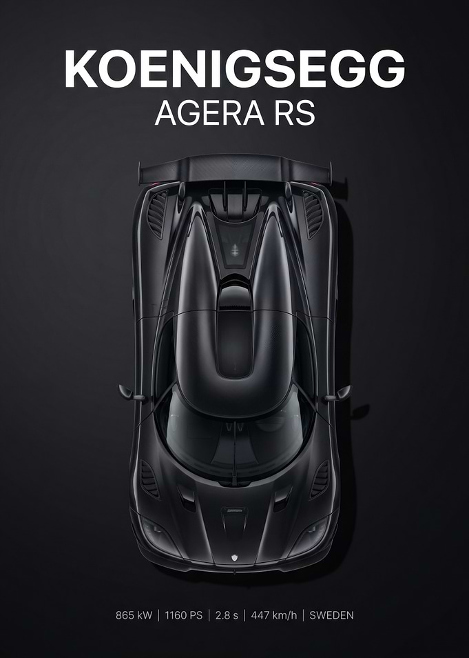 Koenigsegg Agera RS Top View Poster