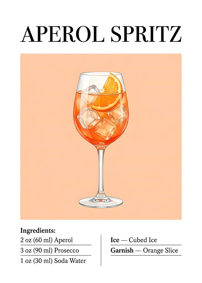 Aperol Spritz Cocktail Recipe Poster