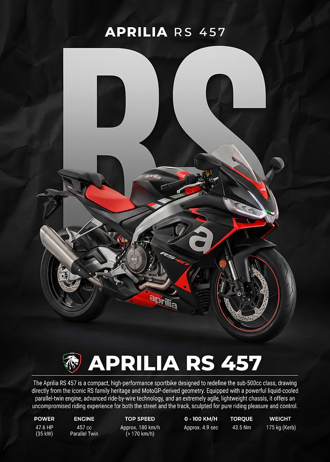 sleek Aprilia RS 457 Sportbike Poster
