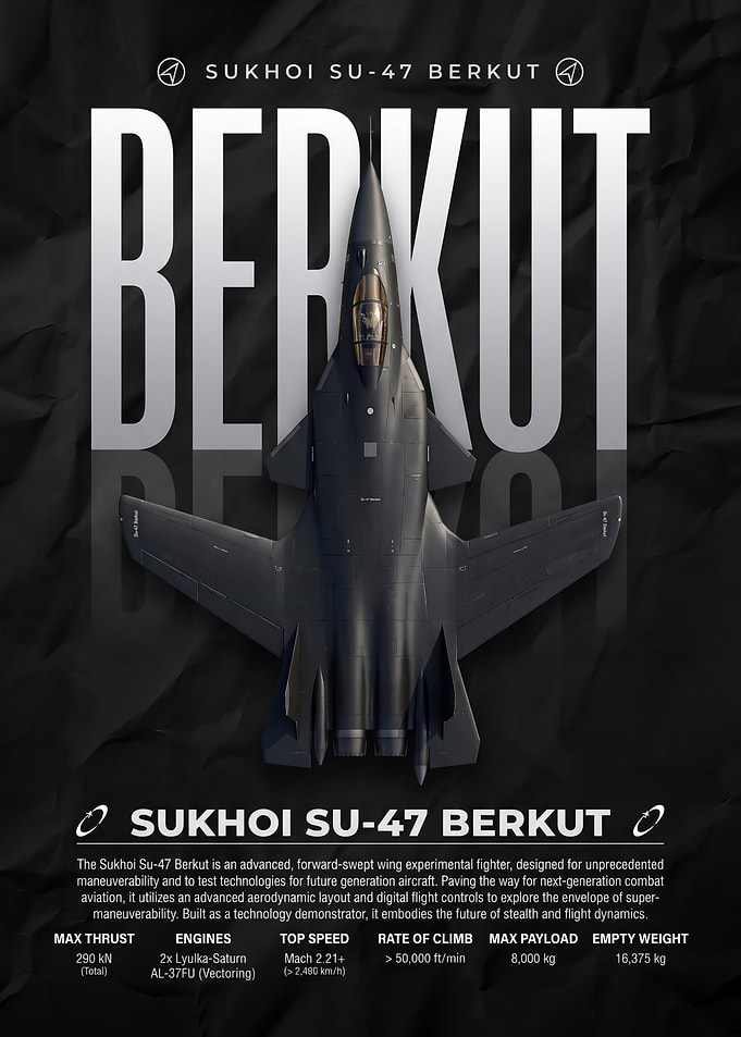 sleek Sukhoi Su-47 Berkut Fighter Jet Poster