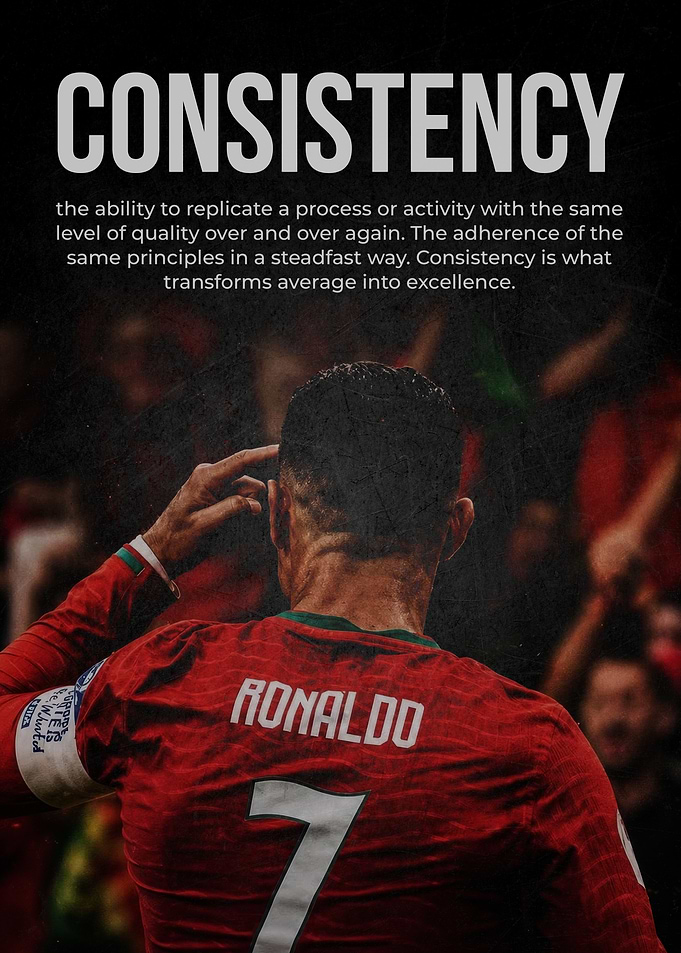 Cristiano Ronaldo Consistency Motivational Poster