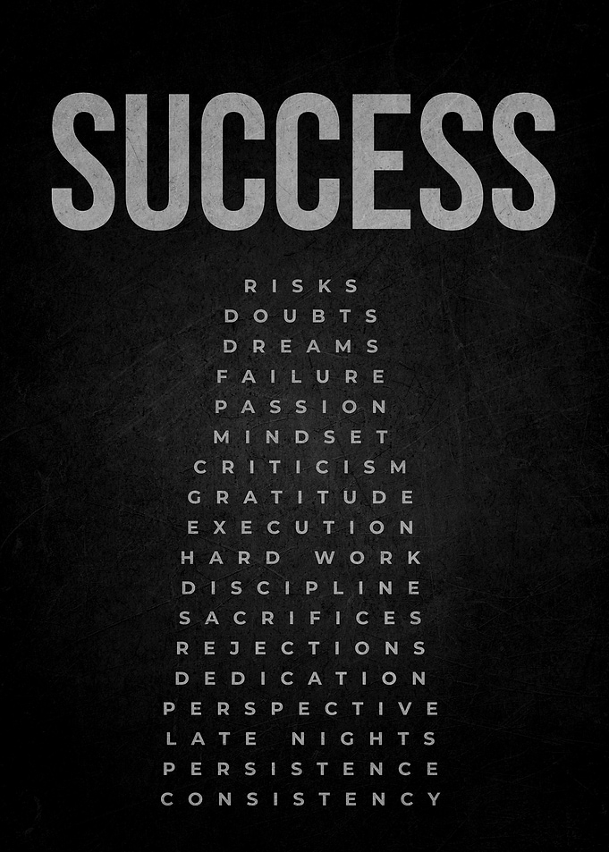 Success Motivational Word List Poster