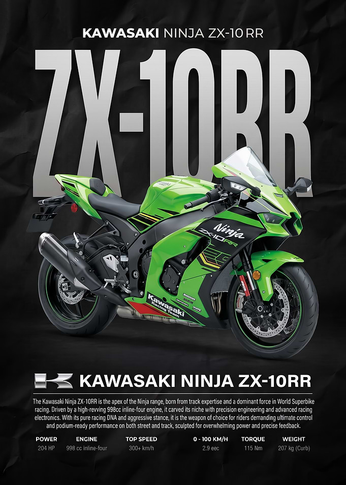 sleek Kawasaki Ninja ZX-10RR Sportbike Poster
