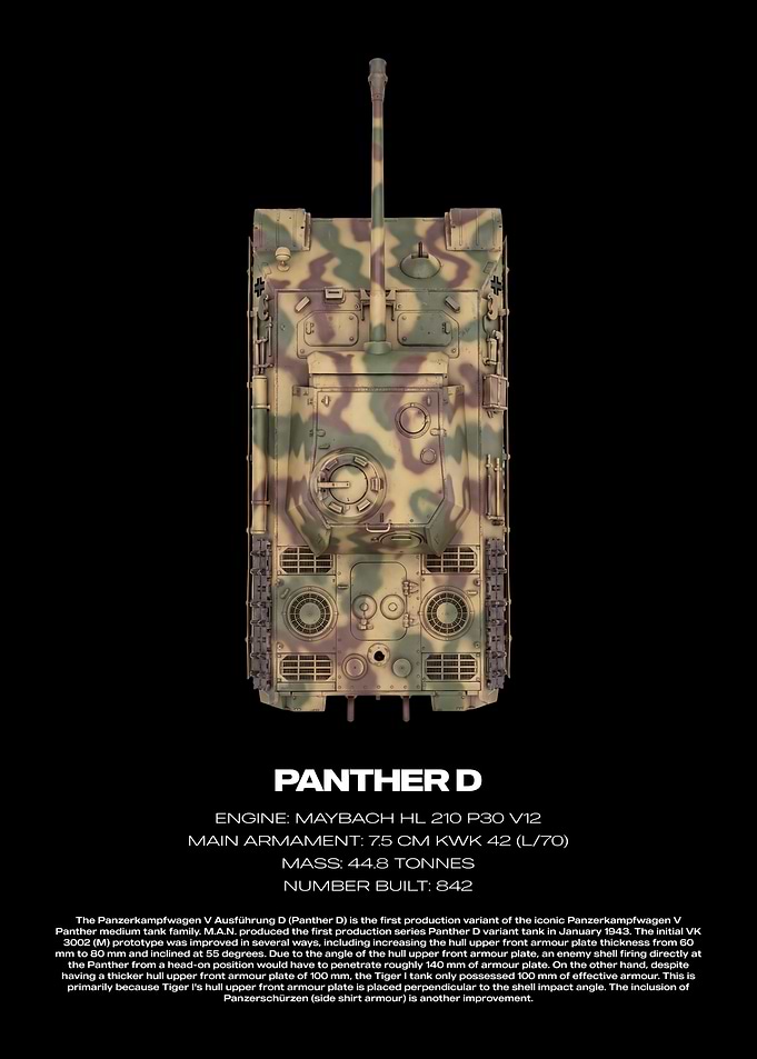 Panther D Tank Technical Poster
