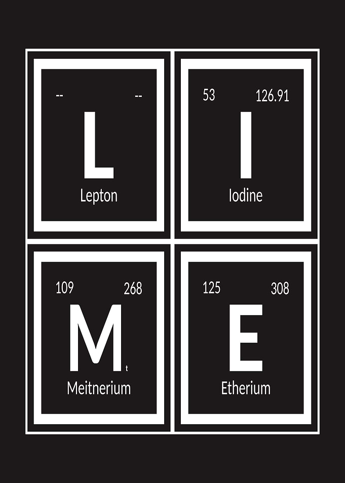 Periodic Table Word Art - LIME