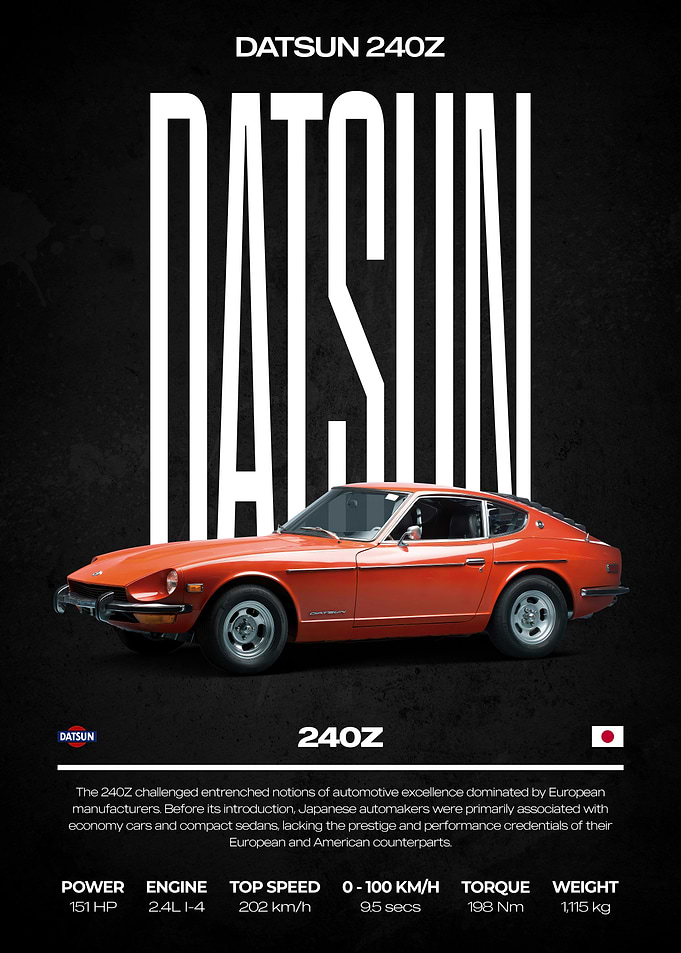 Datsun 240Z Automotive Poster