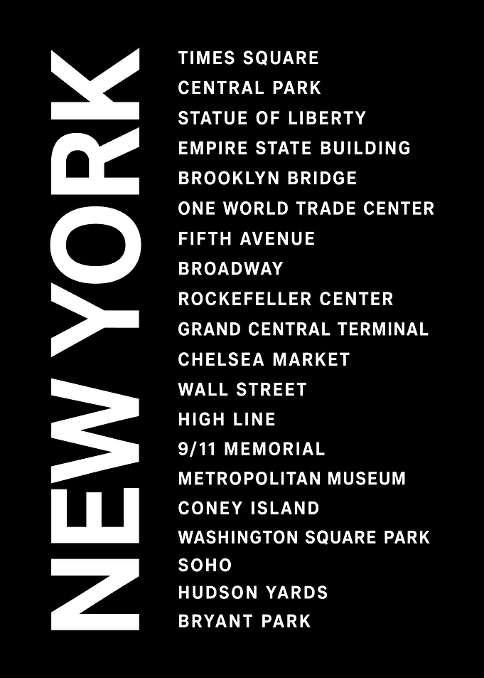 New York City Landmarks List Poster