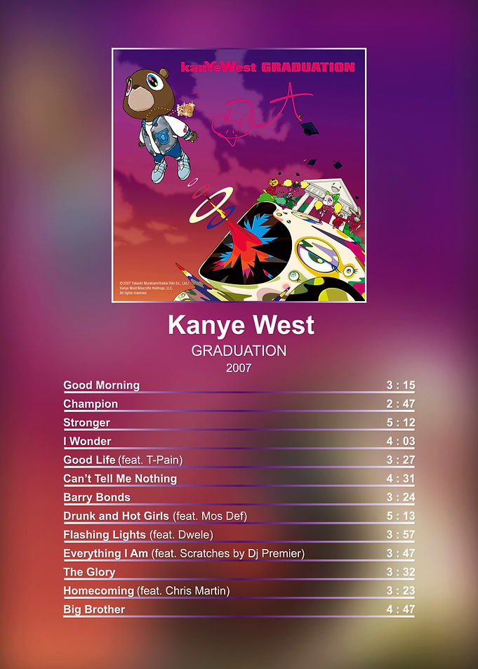 Kanye West Graduation Album Tracklist Poster
