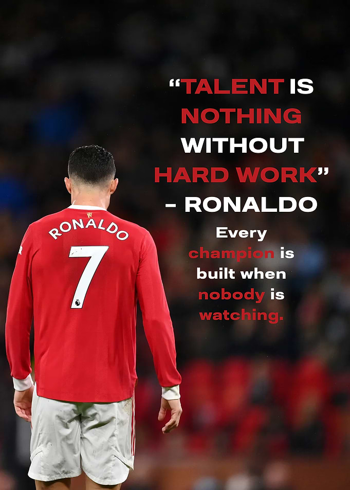 Cristiano Ronaldo Inspirational Sports Quote Poster